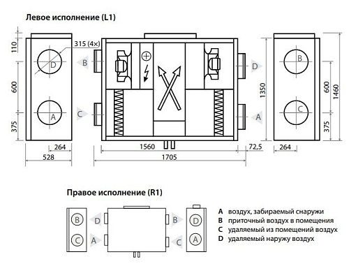 Приточно-вытяжная установка Komfovent Verso P 1600-F-E Приточно-вытяжная установка Komfovent Verso P 1600-F-E