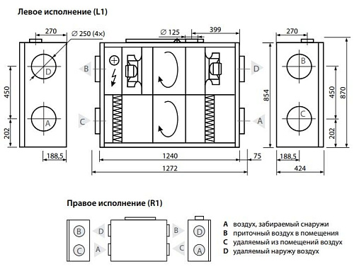 Приточно-вытяжная установка Komfovent Domekt R 700 F Приточно-вытяжная установка Komfovent Domekt R 700 F