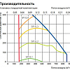 Приточная установка Komfovent Domekt S 800 F-HW Приточная установка Komfovent Domekt S 800 F-HW
