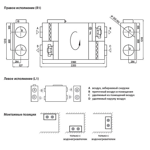 Приточно-вытяжная установка Komfovent Verso R 2000-F-E Приточно-вытяжная установка Komfovent Verso R 2000-F-E