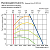 Приточно-вытяжная установка Komfovent Verso R 3000-UH-E Приточно-вытяжная установка Komfovent Verso R 3000-UH-E
