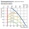 Приточно-вытяжная установка Komfovent Verso R 1500-UV-CW Приточно-вытяжная установка Komfovent Verso R 1500-UV-CW