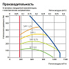 Приточная установка Komfovent Verso S 1300-F-W Приточная установка Komfovent Verso S 1300-F-W