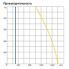 Приточно-вытяжная установка Komfovent ОТД-R-1500-UH-HW-M5/M5-GTC-L/A Приточно-вытяжная установка Komfovent ОТД-R-1500-UH-HW-M5/M5-GTC-L/A
