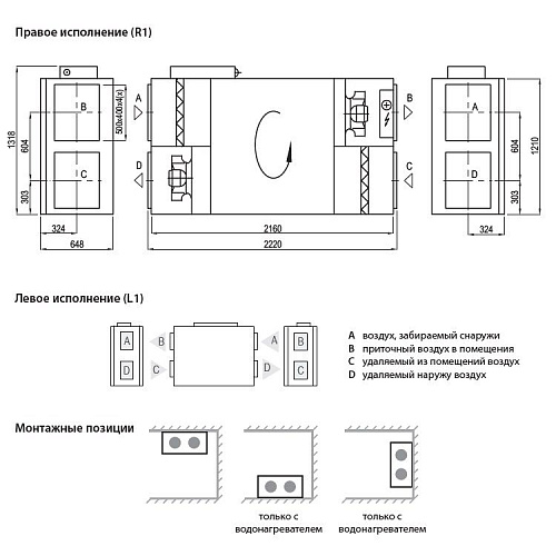 Приточно-вытяжная установка Komfovent Verso R 3000-F-W Приточно-вытяжная установка Komfovent Verso R 3000-F-W