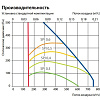 Приточно-вытяжная установка Komfovent Domekt R 700 F Приточно-вытяжная установка Komfovent Domekt R 700 F