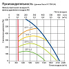 Приточно-вытяжная установка Komfovent Verso R 1700-UV-E Приточно-вытяжная установка Komfovent Verso R 1700-UV-E
